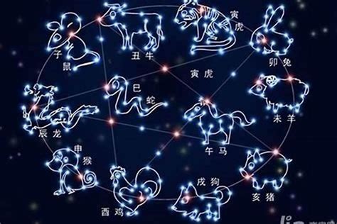 12星座有哪些|十二星座